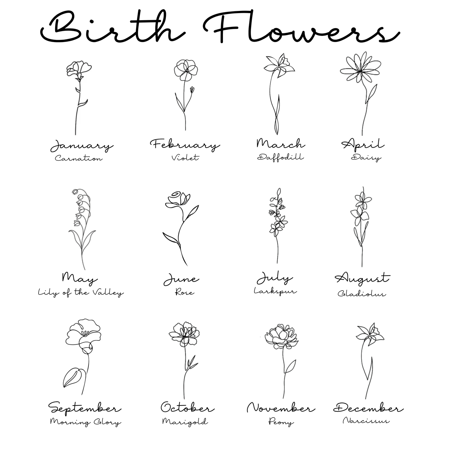 Birthflower Bracelet